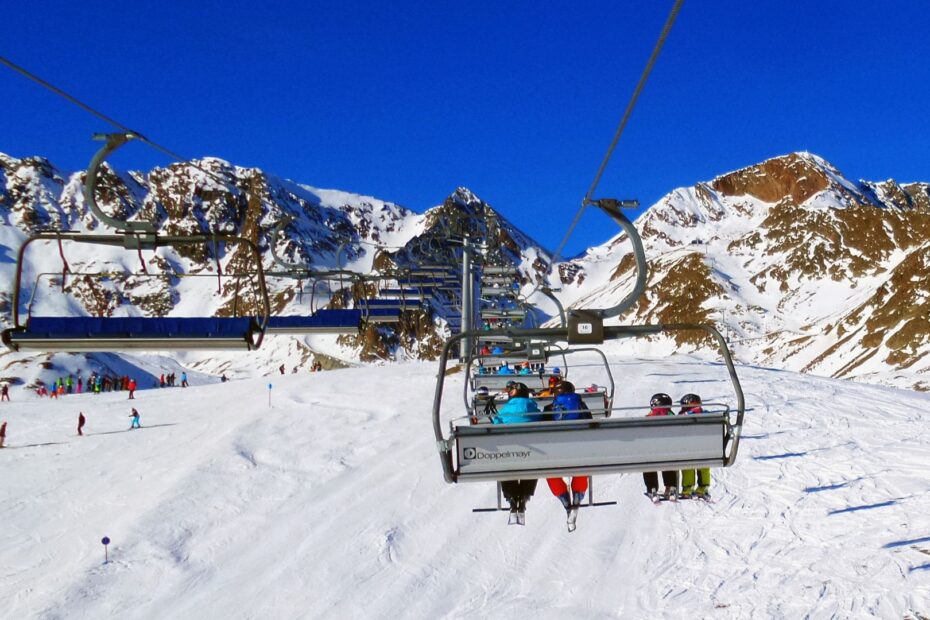 Best Cable Cars in Austria